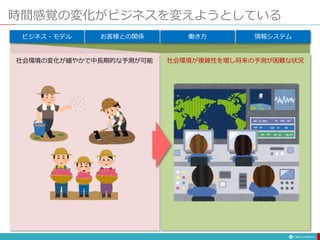 時間感覚の変化がビジネスを変えようとしている
ビジネス・モデル お客様との関係 働き方 情報システム
社会環境の変化が緩やかで中長期的な予測が可能 社会環境が複雑性を増し将来の予測が困難な状況
 