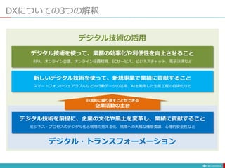 DXについての3つの解釈
デジタル技術を使って、業務の効率化や利便性を向上させること
RPA、オンライン会議、オンライン経費精算、ECサービス、ビジネスチャット、電子決済など
新しいデジタル技術を使って、新規事業で業績に貢献すること
スマートフォンやウェアラブルなどの行動データの活用、AIを利用した生産工程の自律化など
デジタル技術を前提に、企業の文化や風土を変革し、業績に貢献すること
ビジネス・プロセスのデジタル化と現場の見える化、現場への大幅な権限委譲、心理的安全性など
デジタル・トランスフォーメーション
日常的に繰り返すことができる
企業活動の土台
デジタル技術の活用
 
