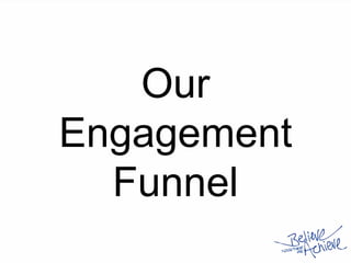 Our
Engagement
Funnel
 