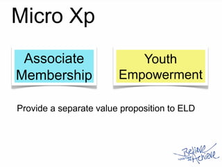 Micro Xp
Associate
Membership
Youth
Empowerment
Provide a separate value proposition to ELD
 