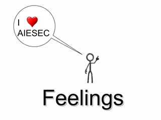Feelings
I
AIESEC
 