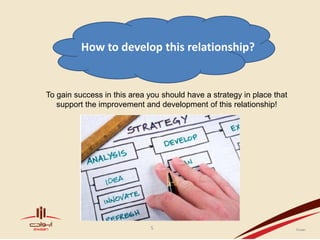 How to develop this relationship?


To gain success in this area you should have a strategy in place that
   support the improvement and development of this relationship!




                             5
 