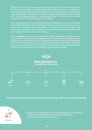 10
Waste Or Create Hub has developed a new strategy, Environmental Workforce
For Africa. This 5-year strategy breaks down how we intend to enable the
youth to the work opportunities that abound in the green economy and provide
skills training that will equip the workforce to take up challenges and innovate
with the knowledge acquired, thereby providing a sustainable and viable
means of livelihood that the youth can embrace.
The strategy gives the youth the opportunity to become young environmental
sustainability professionals and develop their experience in the green economy
space with adequate tools, knowledge, and resources. This strategy also
exposes the young environmentalists in the making to continuous learning as
they adapt to the dynamics in the industry.
The strategy gives individuals, private and public stakeholders, global commu-
nities, donors and partners, the opportunity to see the need to generate new
business growth opportunities by treating social and environmental challenges
as unmet market needs. By promoting inclusive and sustainable economic
growth, employment and decent work for all, especially young people, the goal
of Waste Or Create Hub is to enable One million youth by 2027.
Design Cross Demographic Inclusive Strategies And Campaigns
Towards Attitudinal Mindsets About Environmental
Sustainability And Green Economy.
The Environmental Workforce For Africa Strategy will focus on the following
 