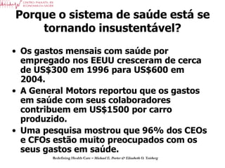 Porque o sistema de saúde está se
    tornando insustentável?
• Os gastos mensais com saúde por
  empregado nos EEUU cresceram de cerca
  de US$300 em 1996 para US$600 em
  2004.
• A General Motors reportou que os gastos
  em saúde com seus colaboradores
  contribuem em US$1500 por carro
  produzido.
• Uma pesquisa mostrou que 96% dos CEOs
  e CFOs estão muito preocupados com os
  seus gastos em saúde.
        Redefining Health Care – Michael E. Porter & Elisabeth O. Teisberg
 