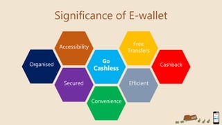 Significance of E-wallet
Go
Cashless
EfficientEfficientSecured
Convenience
Free
Transfers
Cashback
Accessibility
Organised
 