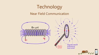 Technology
Near Field Communication
 