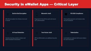 Security in eWallet Apps — Critical Layer
🔐 End-to-End Encryption
AES-256 encryption for all data at rest and
in transit
👆 Biometric Auth
Fingerprint & Face ID for quick and secure
user authentication
️
🛡️ PCI-DSS Compliance
Meets global payment card industry data
security standards
🤖 AI Fraud Detection
Machine learning models to detect and
block fraudulent transactions
📲 Two-Factor Auth
OTP via SMS/email as an additional security
layer
🔑 Tokenization
Card details are replaced with secure tokens
for each transaction
 