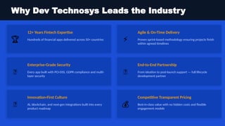 Why Dev Technosys Leads the Industry
🏆
12+ Years Fintech Expertise
Hundreds of financial apps delivered across 50+ countries ⚡
Agile & On-Time Delivery
Proven sprint-based methodology ensuring projects finish
within agreed timelines
🔐
Enterprise-Grade Security
Every app built with PCI-DSS, GDPR compliance and multi-
layer security
🤝
End-to-End Partnership
From ideation to post-launch support — full lifecycle
development partner
💡
Innovation-First Culture
AI, blockchain, and next-gen integrations built into every
product roadmap
💰
Competitive Transparent Pricing
Best-in-class value with no hidden costs and flexible
engagement models
 