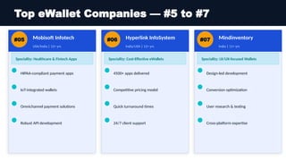Top eWallet Companies — #5 to #7
#05 Mobisoft Infotech
USA/India | 12+ yrs
Speciality: Healthcare & Fintech Apps
HIPAA-compliant payment apps
IoT-integrated wallets
Omnichannel payment solutions
Robust API development
#06 Hyperlink InfoSystem
India/USA | 12+ yrs
Speciality: Cost-Effective eWallets
4500+ apps delivered
Competitive pricing model
Quick turnaround times
24/7 client support
#07 Mindinventory
India | 11+ yrs
Speciality: UI/UX-focused Wallets
Design-led development
Conversion optimization
User research & testing
Cross-platform expertise
 