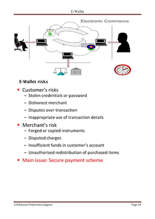 E-Wallet
G.H.Raisoni Polytechnic,Jalgaon Page 10
E-Wallet risks
 