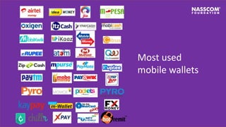 Most used
mobile wallets
 
