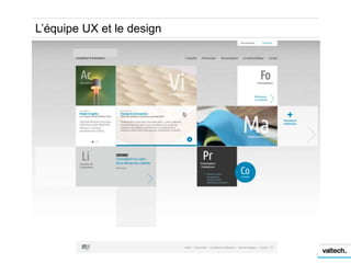 L’équipe UX et le design
 