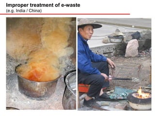 Improper treatment of e-waste
(e.g. India / China)
 