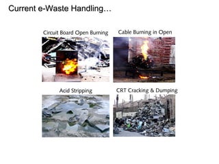 Current e-Waste Handling…

                           Circuit Board Open Burning                               Cable Burning in Open




                                       Acid Stripping                              CRT Cracking & Dumping




All content is the proprietary and confidential property of ATTERO Recycling, not to be copy or distributed.   11/04/12   48
 