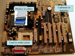 Cadmium in
      Plastics in cables
                            batteries




Lead in solder joints
 