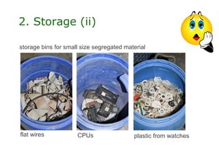 2. Storage (ii)

storage bins for small size segregated material




flat wires           CPUs                 plastic from watches
 