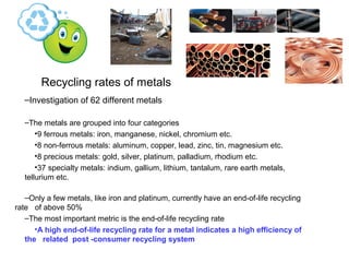 Recycling rates of metals
  –Investigation of 62 different metals

  –The metals are grouped into four categories
      •9 ferrous metals: iron, manganese, nickel, chromium etc.
      •8 non-ferrous metals: aluminum, copper, lead, zinc, tin, magnesium etc.
      •8 precious metals: gold, silver, platinum, palladium, rhodium etc.
      •37 specialty metals: indium, gallium, lithium, tantalum, rare earth metals,
  tellurium etc.

   –Only a few metals, like iron and platinum, currently have an end-of-life recycling
rate of above 50%
   –The most important metric is the end-of-life recycling rate
      •A high end-of-life recycling rate for a metal indicates a high efficiency of
   the related post -consumer recycling system
 