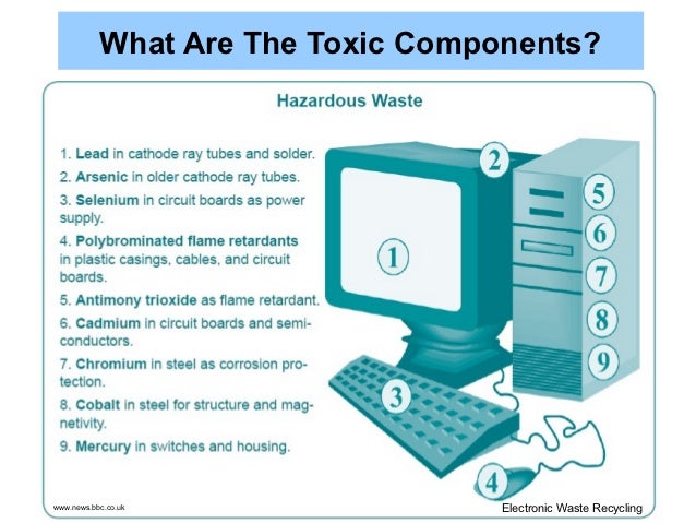 Cheap write my essay hazards of e-waste