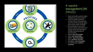 E-waste 
management(RE 
CYCLE) 
• Much of what's used to make 
computers can be recycled 
• Their re-usable materials 
include ferrous (iron-based) 
and non-ferrous metals, glass 
and various types of plastic 
• By recycling we can avoid 
serious toxins, chemicals and 
heavy metals from going to 
landfill and polluting our 
environment 
• Metal: 100% Recyclable 
• Glass: 99% Recyclable 
• Plastic: 100% Recyclable 
• PVC: could be recycled 
• Fibreglass: non recyclable 
• Circuit Boards: could be 
recycled 
 