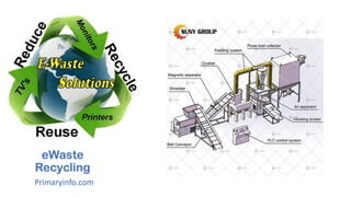eWaste
Recycling
Primaryinfo.com
 