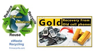 eWaste
Recycling
Primaryinfo.com
 
