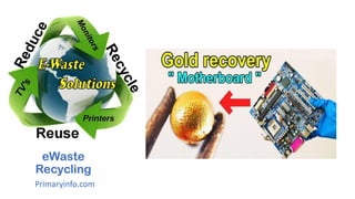 eWaste
Recycling
Primaryinfo.com
 