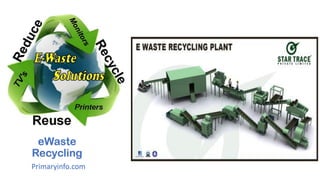 eWaste
Recycling
Primaryinfo.com
 