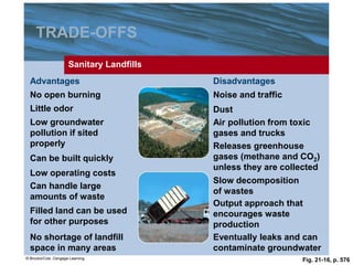 Fig. 21-16, p. 576
TRADE-OFFS
Sanitary Landfills
Advantages Disadvantages
No open burning Noise and traffic
Little odor Dust
Low groundwater
pollution if sited
properly
Air pollution from toxic
gases and trucks
Can be built quickly
Releases greenhouse
gases (methane and CO2)
unless they are collected
Low operating costs
Can handle large
amounts of waste
Slow decomposition
of wastes
Filled land can be used
for other purposes
Output approach that
encourages waste
production
No shortage of landfill
space in many areas
Eventually leaks and can
contaminate groundwater
 