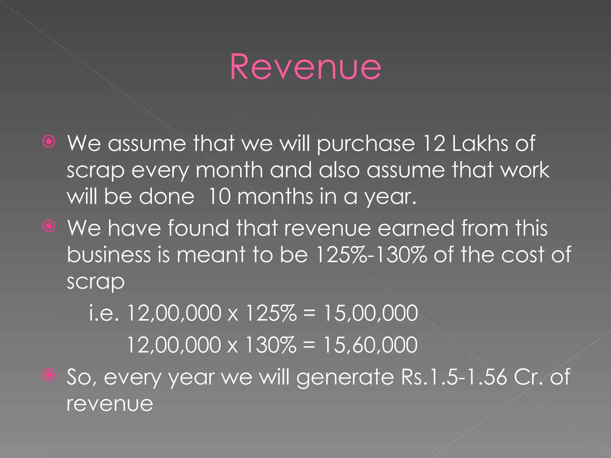 Revenue We assume that we will purchase 12 Lakhs of scrap every month and also assume that work will be done  10 months in a year. We have found that revenue earned from this business is meant to be 125%-130% of the cost of scrap i.e. 12,00,000 x 125% = 15,00,000  12,00,000 x 130% = 15,60,000 So, every year we will generate Rs.1.5-1.56 Cr. of revenue 