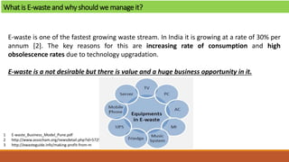 What is E-waste and why should we manage it?
E-waste is one of the fastest growing waste stream. In India it is growing at a rate of 30% per
annum [2]. The key reasons for this are increasing rate of consumption and high
obsolescence rates due to technology upgradation.
E-waste is a not desirable but there is value and a huge business opportunity in it.
1 E-waste_Business_Model_Pune.pdf
2 http://www.assocham.org/newsdetail.php?id=5725
3 http://ewasteguide.info/making-profit-from-m
 