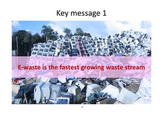 Key message 1
41
E-waste is the fastest growing waste stream
 