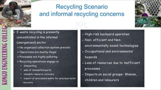 Recycling Scenario
and informal recycling concerns
 