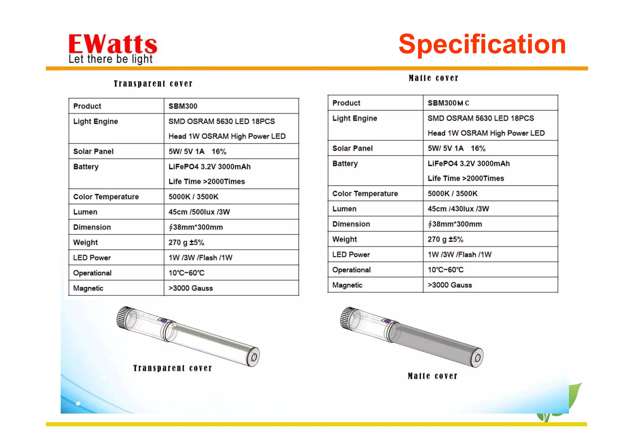 2015/6/22 http://www.ewatts.com.tw 4
Specification