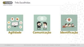 www.ewave.com.br Belo Horizonte | Brasília | Curitiba | Rio de Janeiro | Salvador | São Paulo info@ewave.com.br
Três Escolhidas
Agilidade Comunicação Identificação
 