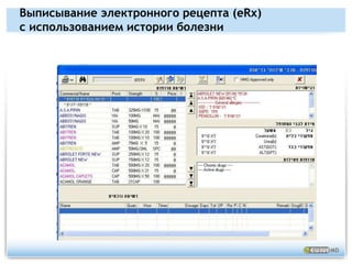 Выписывание рецептов вручнуюЧастичное возмещение расходовСоответствие требованиям:РазъясненияДозировкаЗаполненное вручную платежное требованиеВрачПлательщикФармацевтВручную выписанный рецептДоплата, рассчитанная вручнуюПациентВручную выписанный рецепт