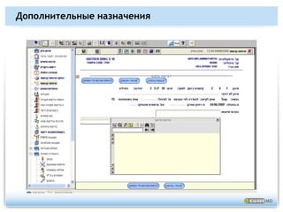 Пример эффективности при доплате:Медицинские обстоятельстваЭкономическое положениеГруппы пациентовУровень страховкиВозраст и пол