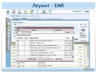Маккаби – Портал врача
