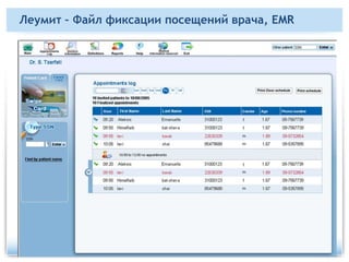 Маккаби – Портал врача