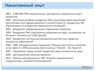 О компании eWaveMDМеждународная компания по разработке медицинских приложений на основе Интернет-технологий, основанная в 1999 году.Нашими решениями пользуются более 15 000 врачей и миллионы пациентов.Программный подход к сервисуДолгосрочное сотрудничество.