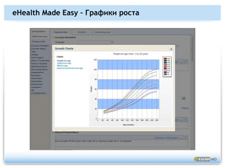 Взаимосовместимость, безопасность и обеспечение конфиденциальностиeHealthMadeEasy™ отвечает всем требованиям взаимосовместимости:Экспорт и импорт CCR (файлов "Записи о последовательном ведении учета медицинской помощи") и CCD (файлов "Документ о последовательном ведении учета медицинской помощи")Совместное пользование документами XDS (стандарт обмена документами) (IHE – объединение документов предприятий здравоохранения) Интерфейс управления общей врачебной практикойИнтерфейс, основанный на HL7 (стандарт обмена медицинской информацией "Седьмой уровень"), для лабораторий, сервисов eRx и для программ управления врачебной практикой.eHealthMadeEasy™ аттестована как обеспечивающая наивысший уровень безопасности и конфиденциальности