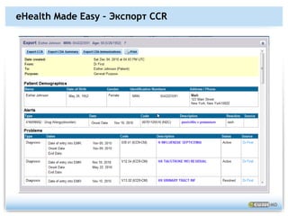 eHealth Made Easy – Составление расписаний