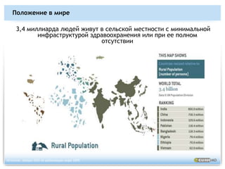 Архитектура нашей платформы – сервер 