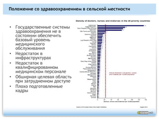 Архитектура нашей платформыВнешние системыПользователиПотребители сервисаУровень презентацииУтилиты и сервисы инфраструктурыИнтерфейс пользователяПериферияКонтроллер приложения (Состояние Машина)Бизнес-уровеньДругое ...Другое ...Другое ...Бэк-офисОбщий отделУправление работой/системойСервисы интеграцииКонфигурированиеБезопасностьУстойчивостьСлойДоступ к ресурсамИсточники данныхВнешние сервисыдругое