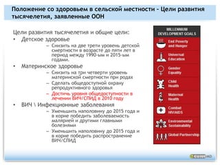 Платформа виртуальной консультации