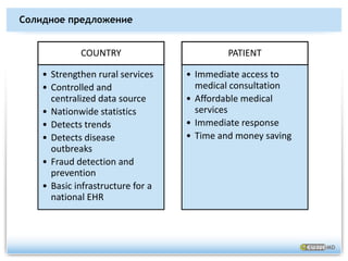 Наши целиСоздать новый "Канал медицинских услуг" для сельского населения путем предоставления виртуального медицинского обслуживанияУлучшить доступность и качество медицинского ухода для сельского населенияСоздать среду для виртуального медицинского сервиса, который легко и просто внедряется и обслуживается.Предоставить инфраструктуру ИТ для дополнительных медицинских услугСоздать инфраструктуру для Национальной централизованной системы EHR
