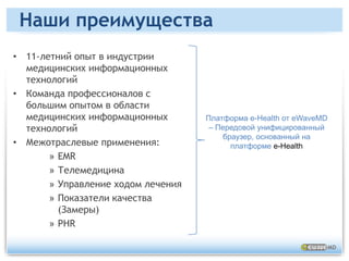 Решение по виртуальной консультации