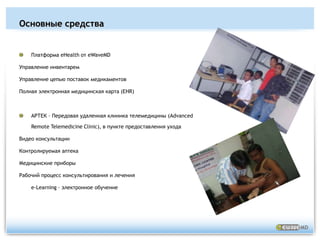 Провайдер > Продолжение повторной консультации