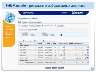 PHR Маккаби – главная страница