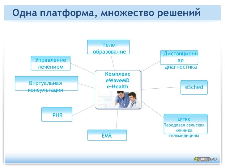 Впервые в истории человечества в 2019 году Впервые в истории человечества в 2019 году