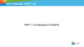 New Features - PHP 7.1.X
PHP 7.1.X released 01/12/2016.
 